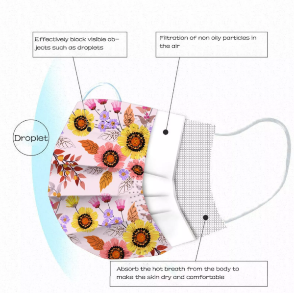 Schutzmasken "Blümchen" - Image 5